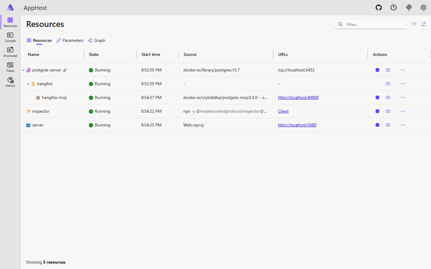 Aspire dashboard resources
