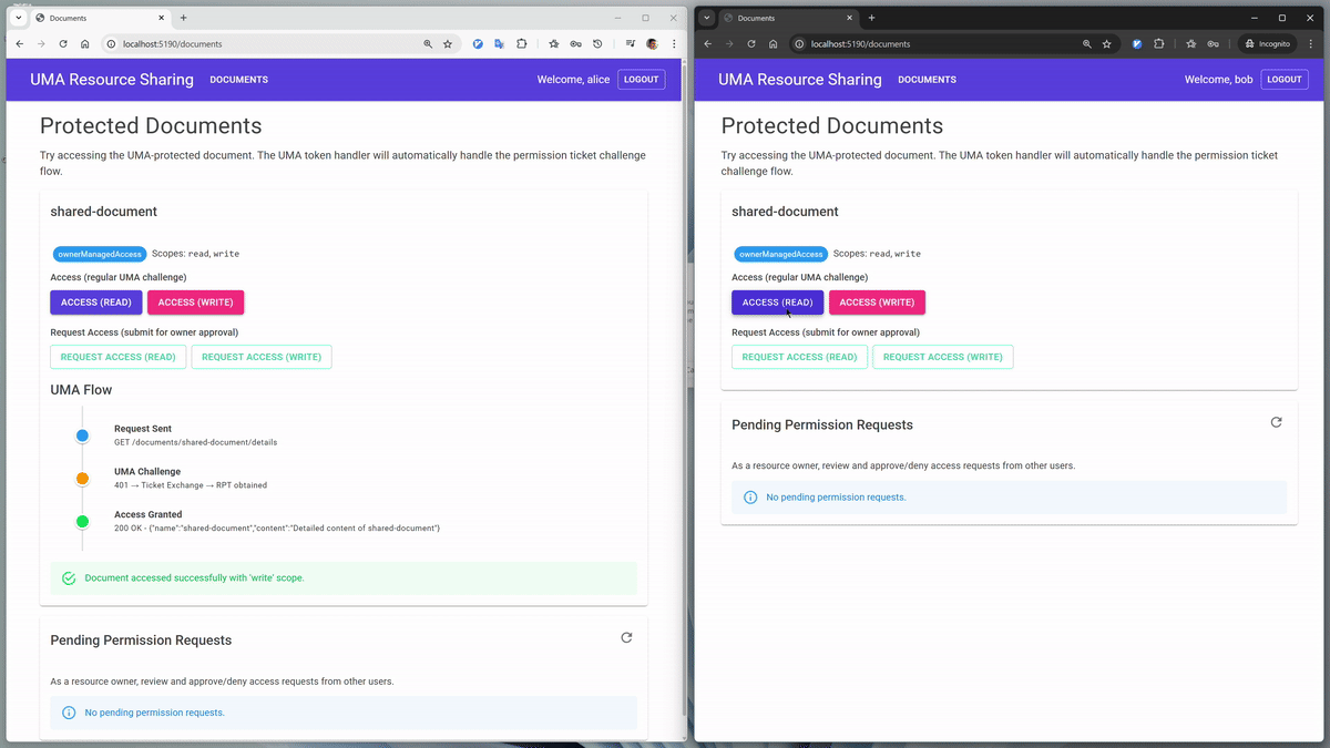 Request Access and Owner Approval