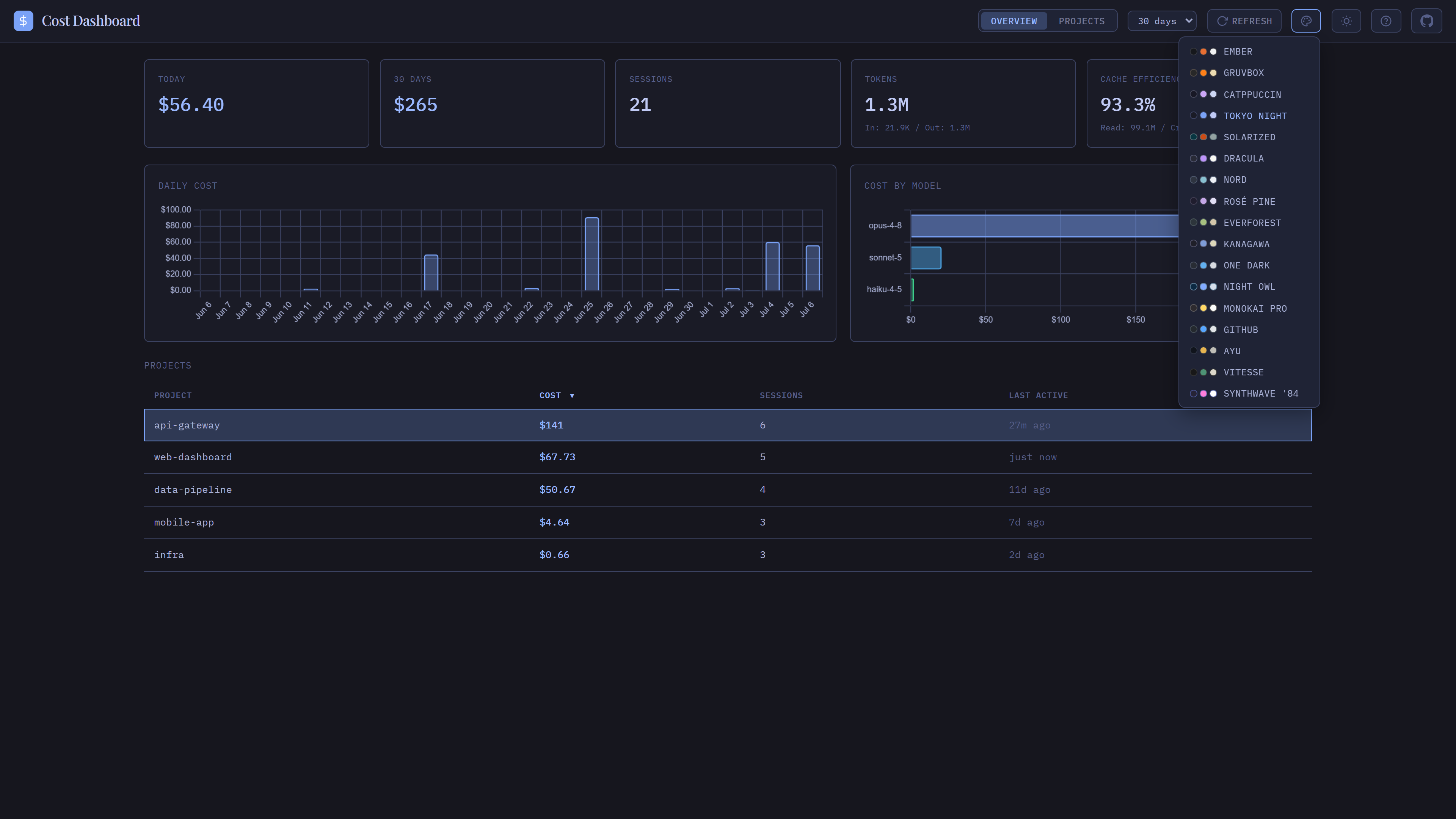 Theme picker with 17 color themes