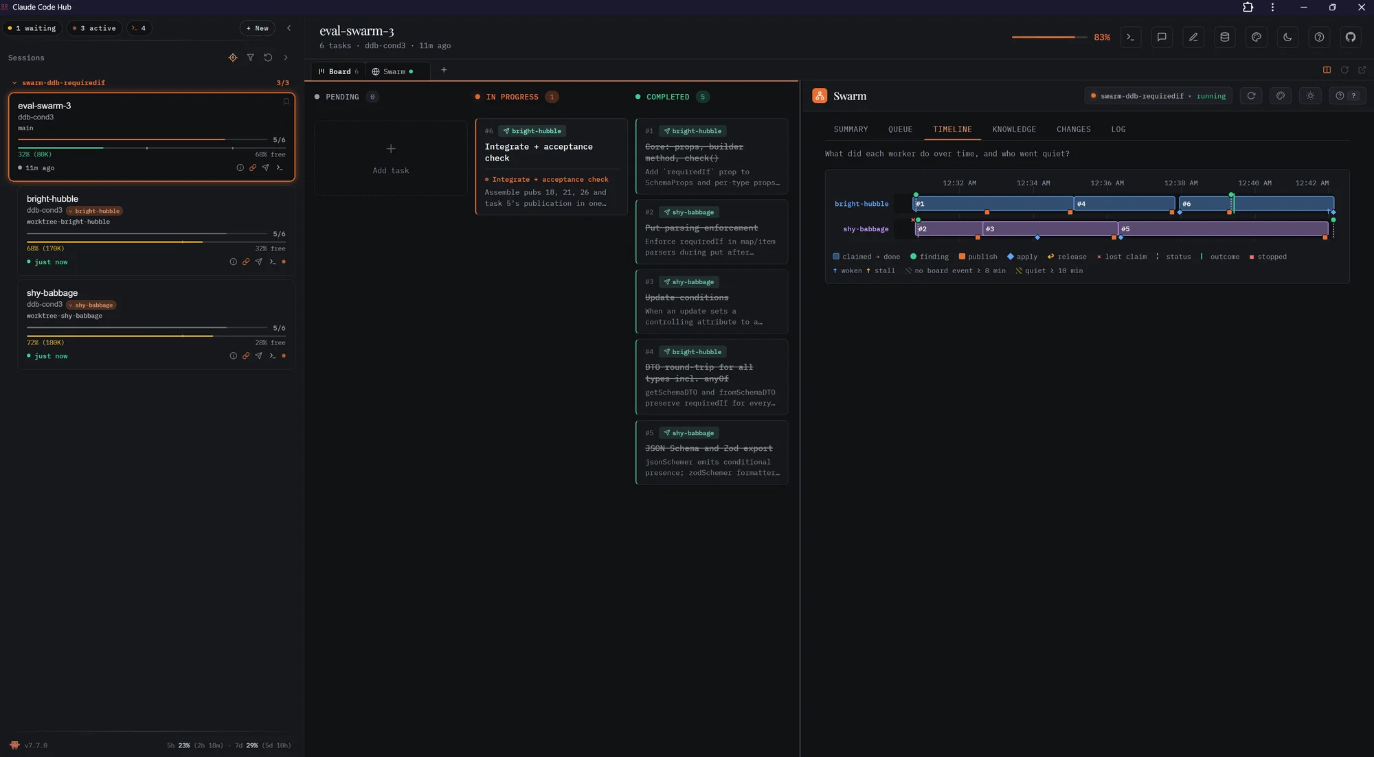 Swarm in the hub: the supervisor and two workers grouped in the Kanban sidebar, the task cards with the owner of each, and the Swarm timeline in a pane beside the board