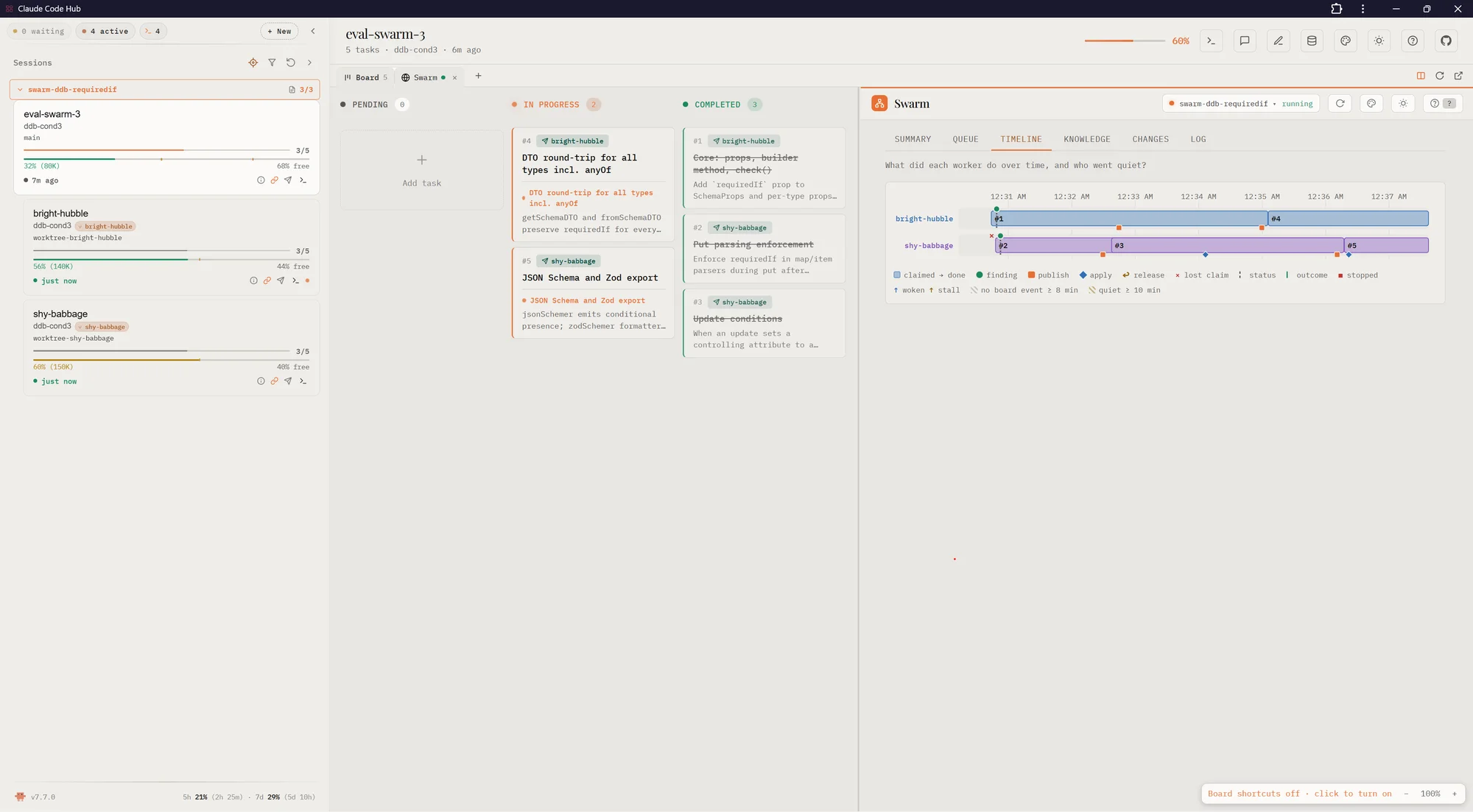 Swarm in the hub: the supervisor and two workers grouped in the Kanban sidebar, the task cards with the owner of each, and the Swarm timeline in a pane beside the board