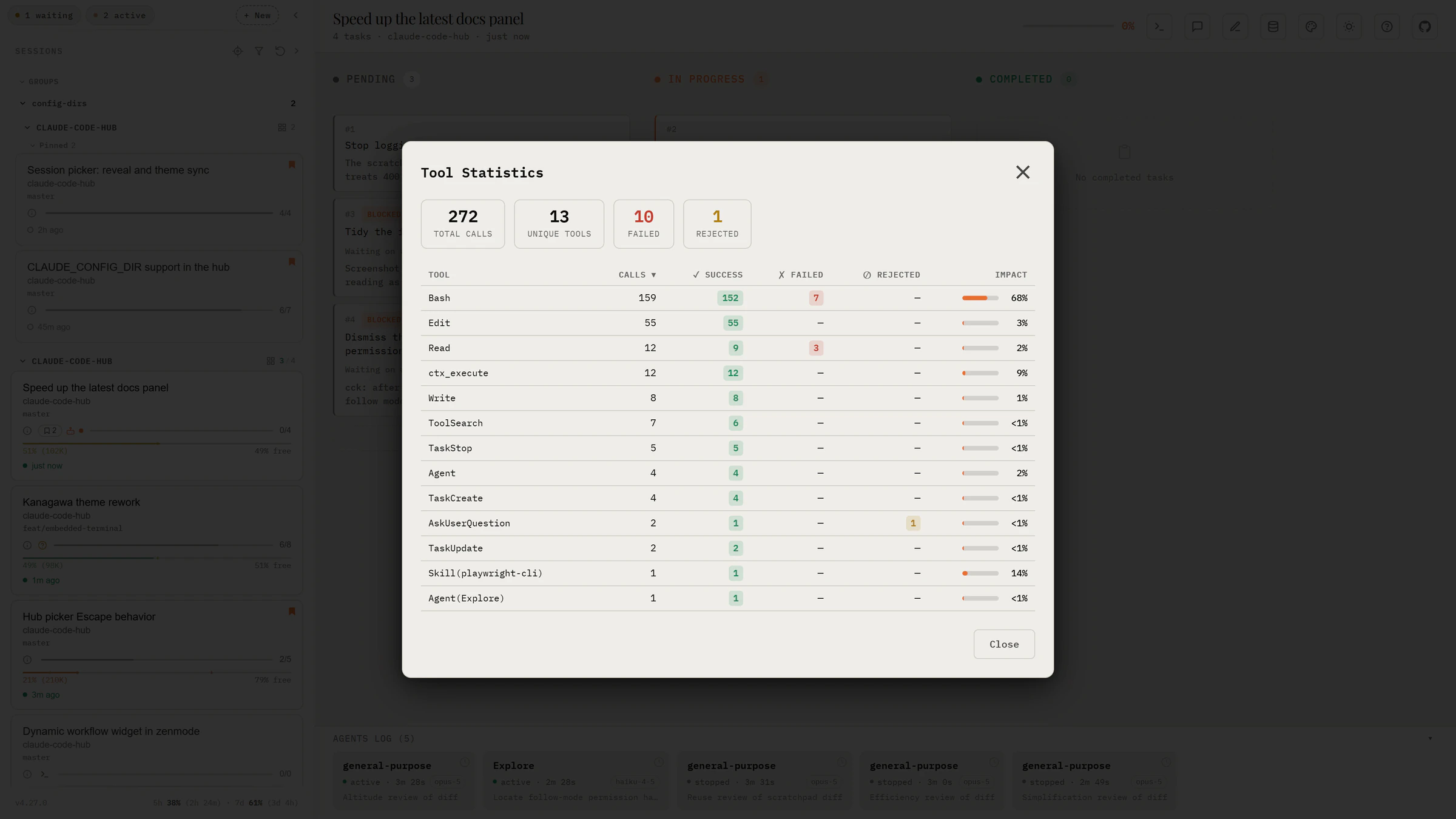 Tool Statistics dialog with totals and a table of tools sorted by call count